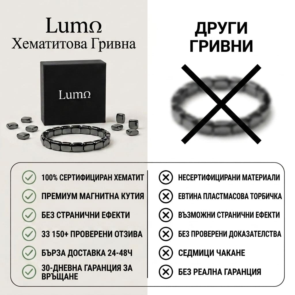 Хематитена гривна Lumo®