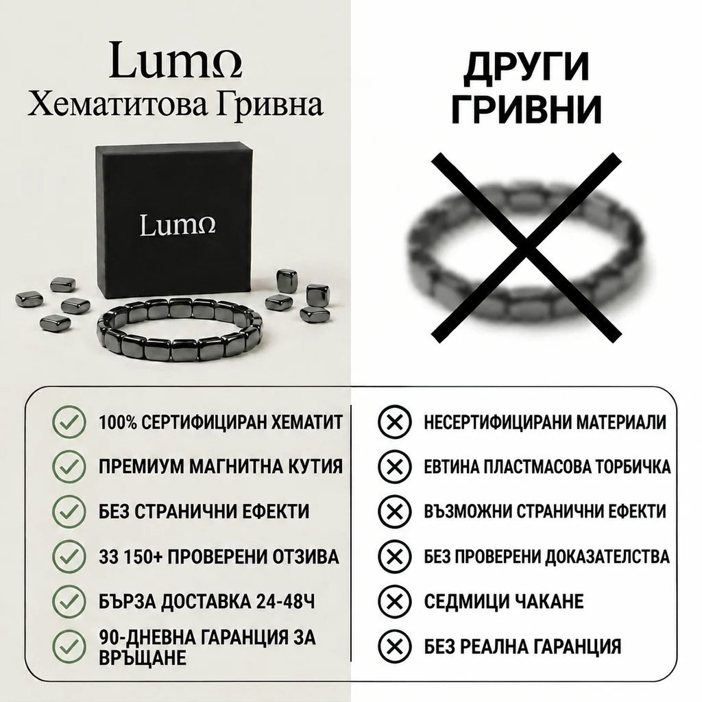 Хематитена гривна Lumo®
